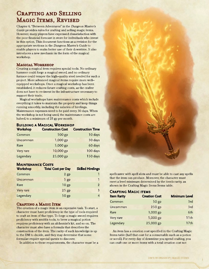 Crafting and Selling Magic Items, Revised – Dungeon Master's Workshop